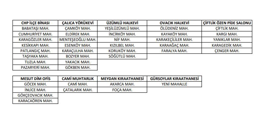 Başkan Koyuncu’dan Seçim Çağrısı