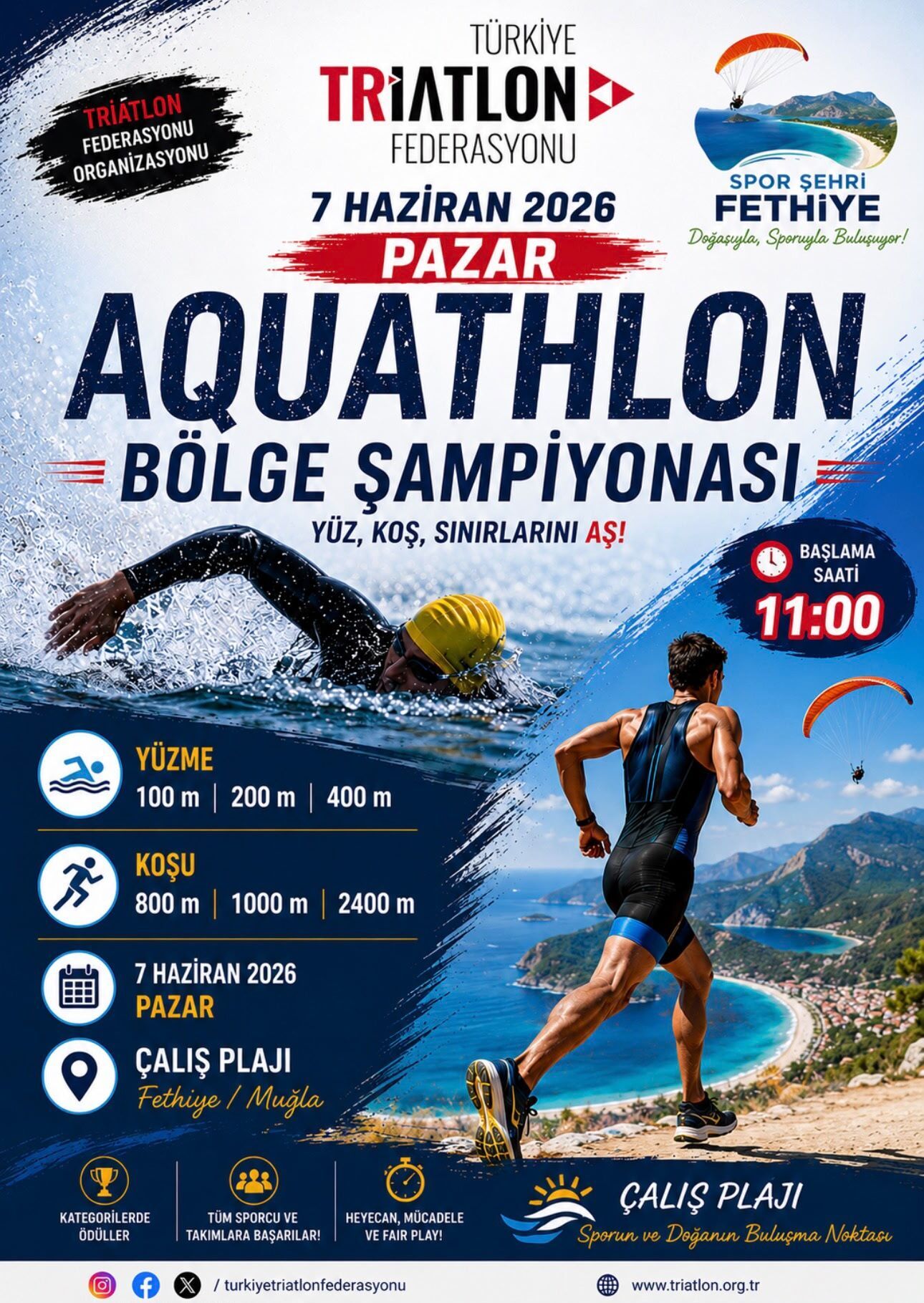Fethiye’de Aquathlon Bölge Şampiyonası Öncesi Güvenlik Toplantısı Gerçekleştirildi