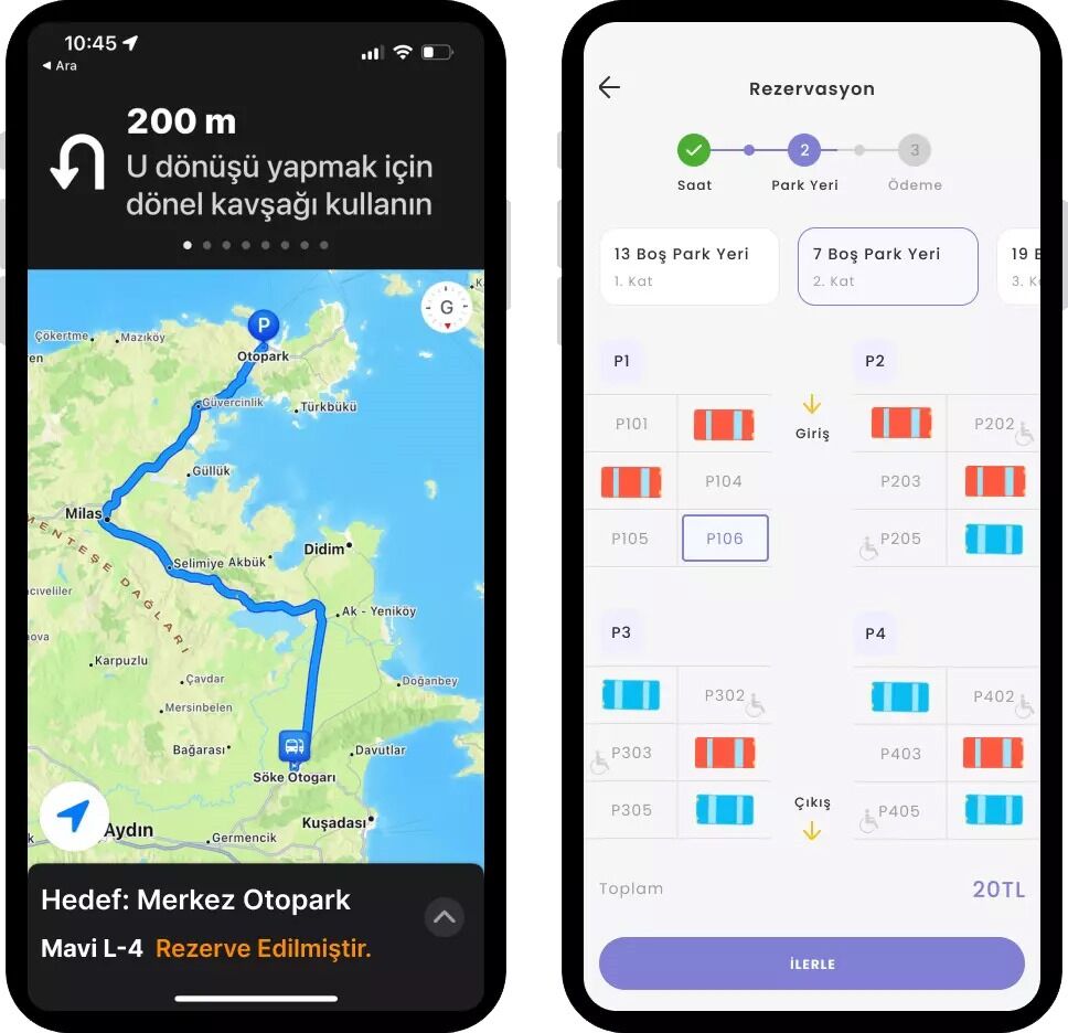 Akıllı Otopark Sistemi