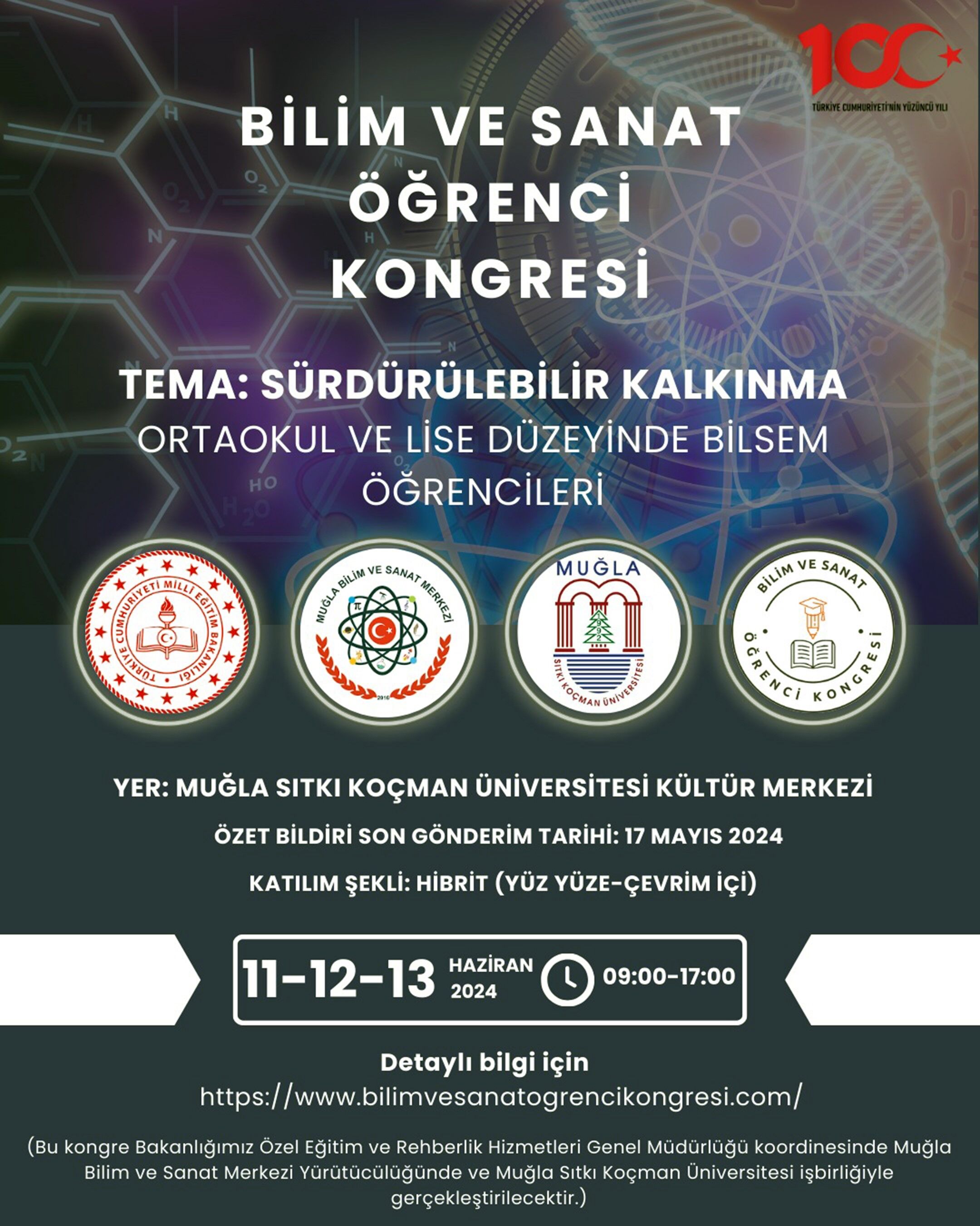 Muğla Bilsem Ulusal Öğrenci Kongresi Düzenliyor (2)