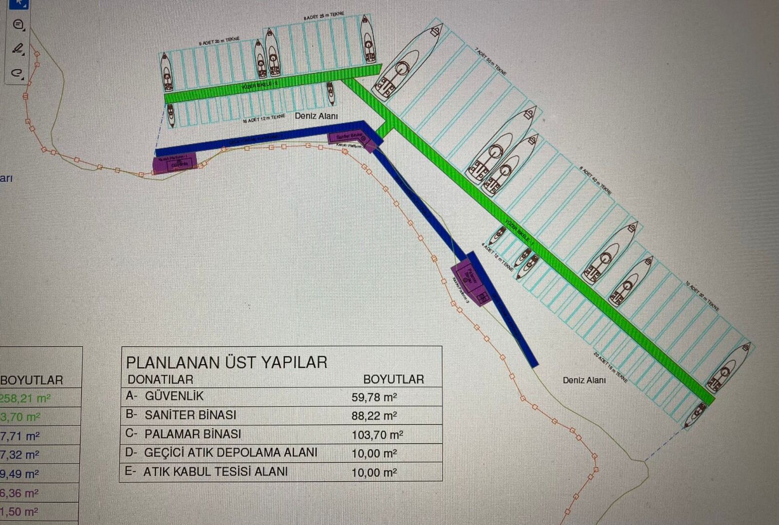 Ayten Koyu İçin ÇED Süreci Başlatıldı
