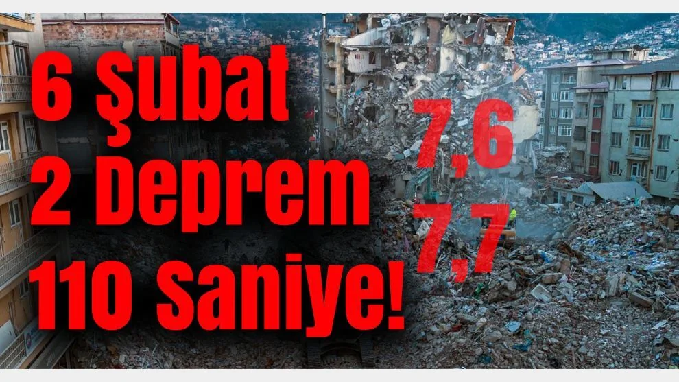 Başkan Karaca, 6 Şubat Depremlerini Hatırlattı