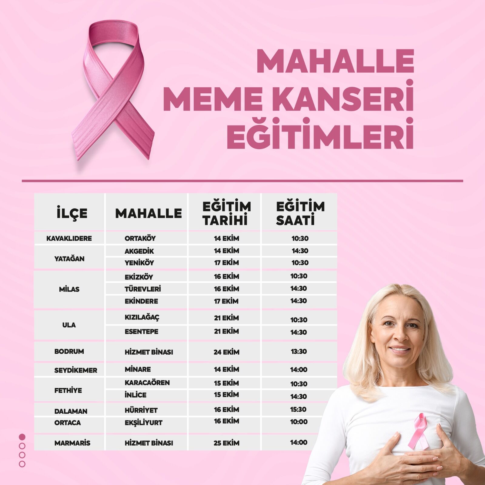 Büyükşehir’den Meme Kanseri Farkındalık Eğitimi
