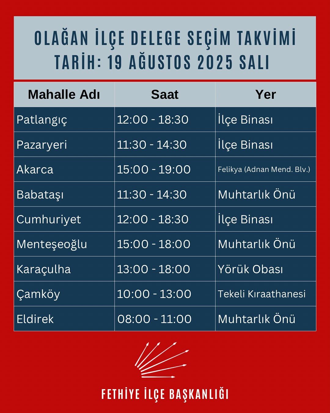 CHP Fethiye’de Delege Seçimleri 15 Ağustos’ta Başlıyor