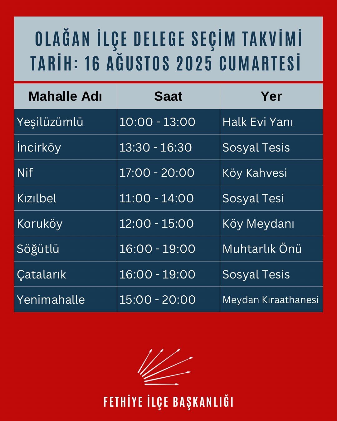 CHP Fethiye’de Delege Seçimleri 15 Ağustos’ta Başlıyor