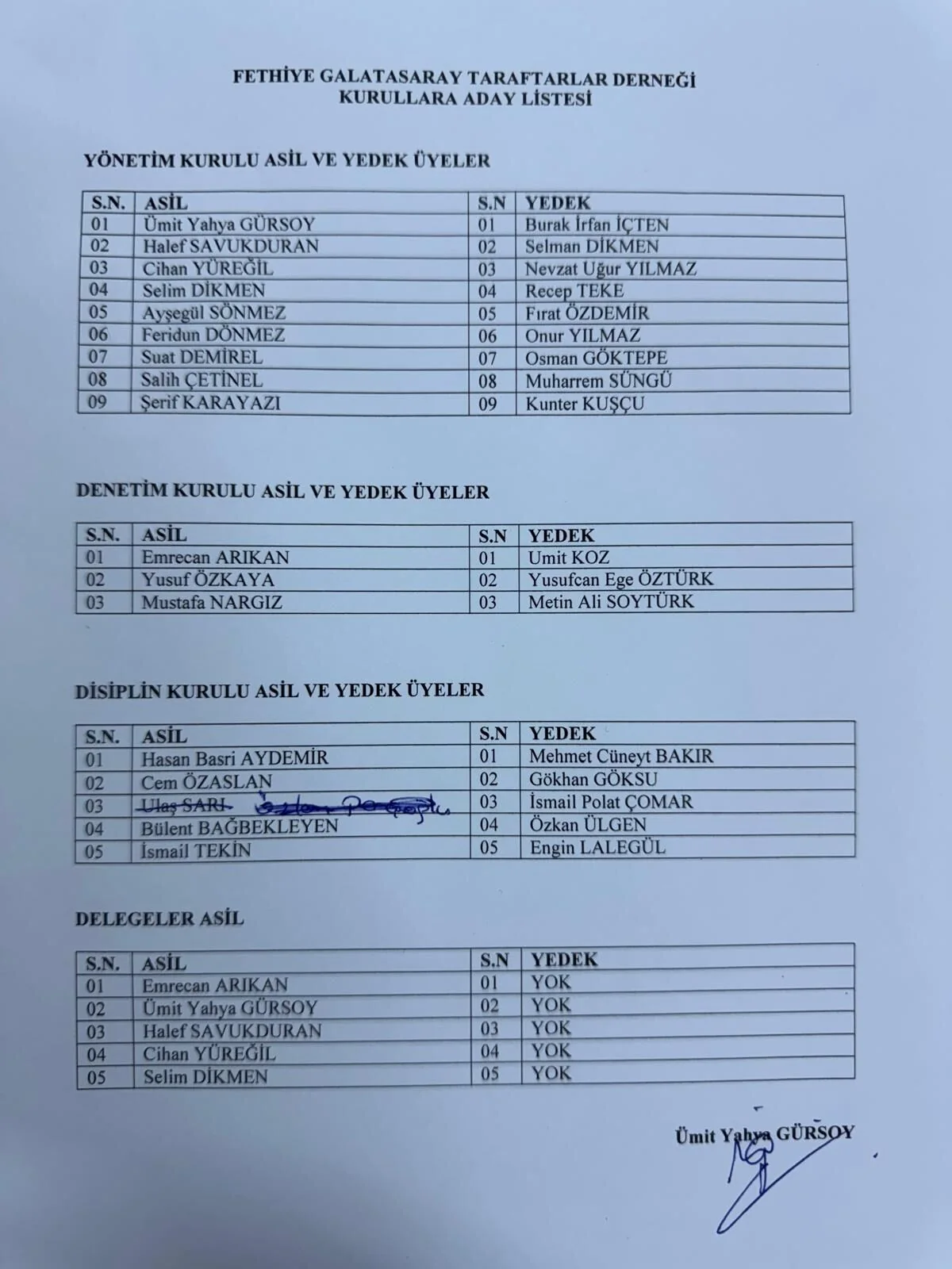 Fethiye Galatasaray Taraftarlar Derneği’nde Başkanlık Değişimi