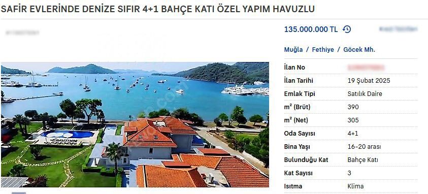 Fethiye’de Lüks Konutların Fiyatları Dudak Uçuklatıyor!
