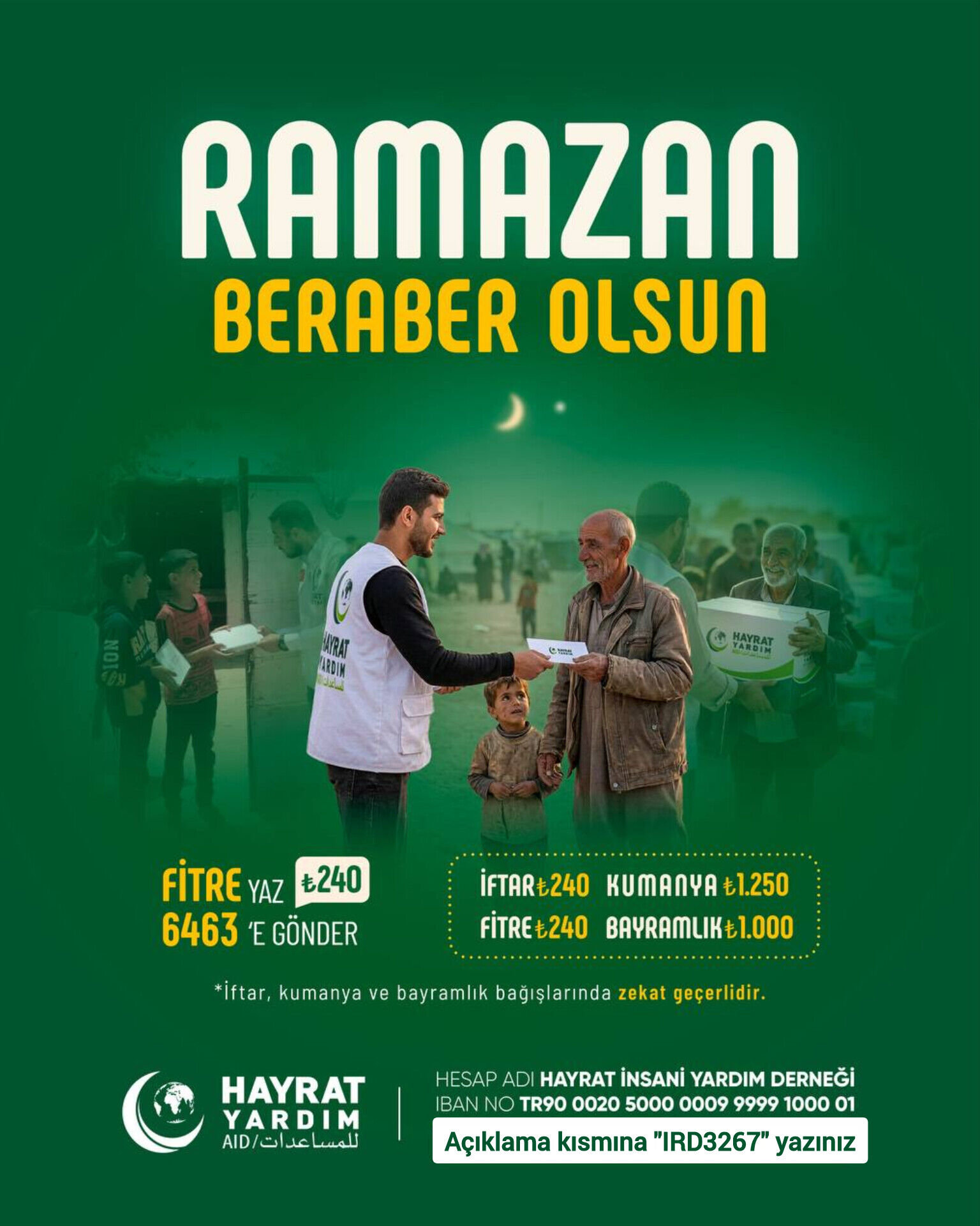 Fethiye'deki Kermes Geliri Gazze’ye Ulaştırıldı