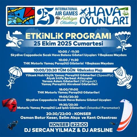 25. Uluslararası Fethiye Ölüdeniz Hava Oyunları Festivali Başlıyor
