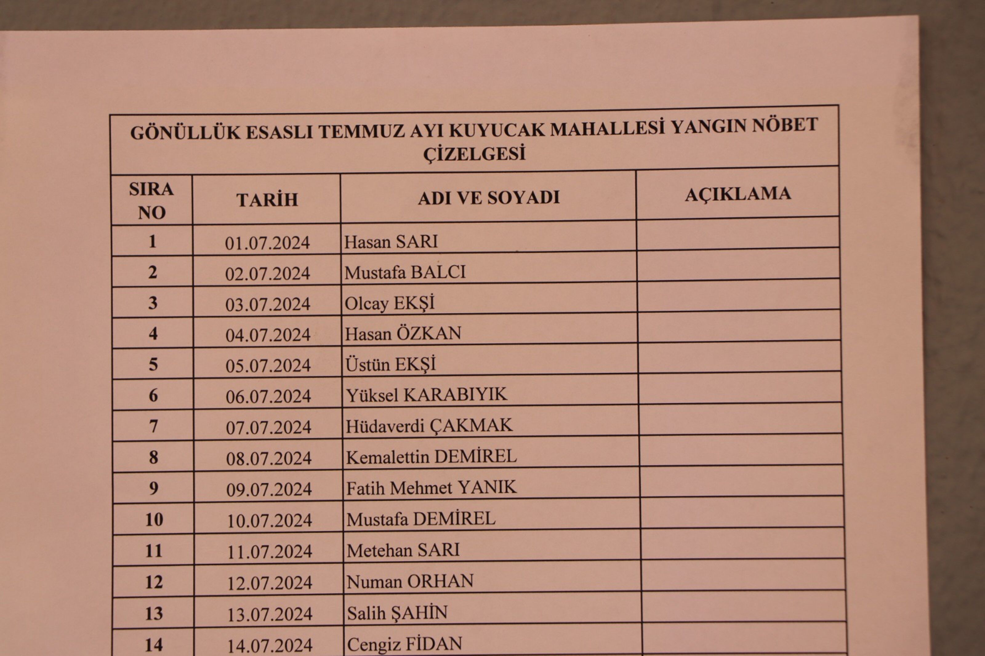 Köylüler Özel Yangın Ekibi Kurdu