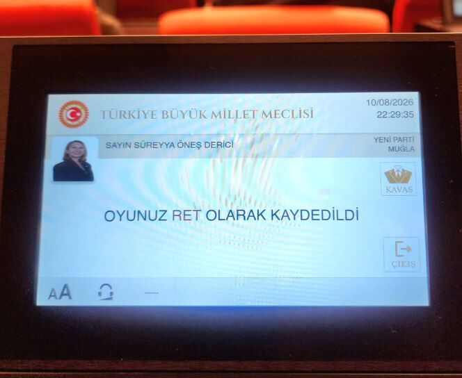 Yeni Partili Muğla Milletvekillerinden Çerçeve Yasa’ya “Hayır” Oyu