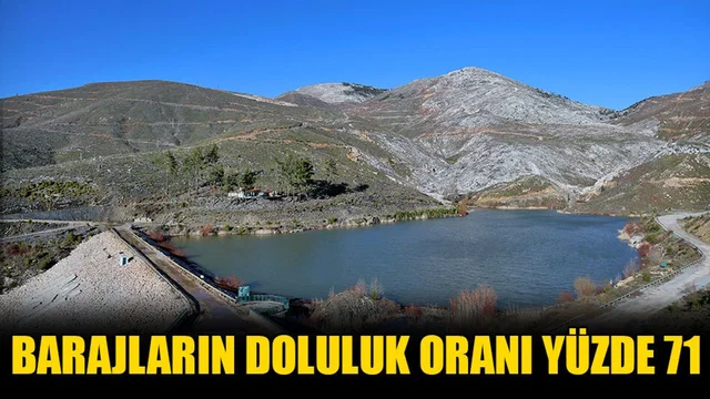 Barajların Doluluk Oranı Yüzde 71