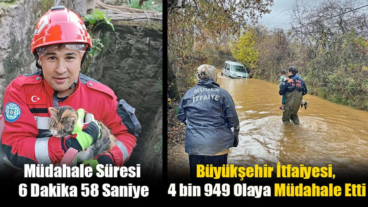 Büyükşehir İtfaiyesi 4 bin 949 Olaya Müdahale Etti