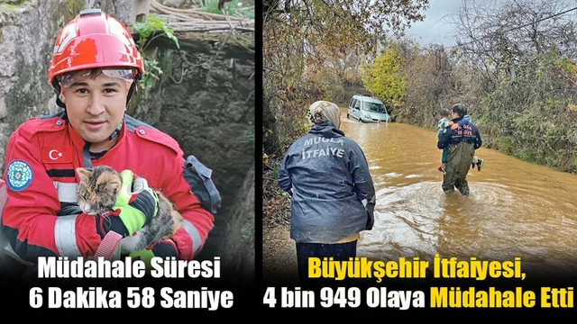 Büyükşehir İtfaiyesi 4 bin 949 Olaya Müdahale Etti