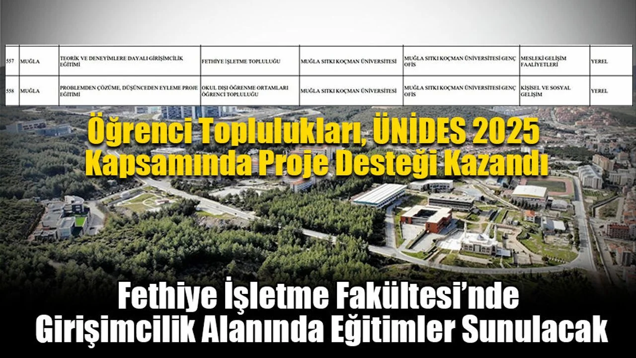 Öğrenci Toplulukları, ÜNİDES 2025 Kapsamında Proje Desteği Kazandı