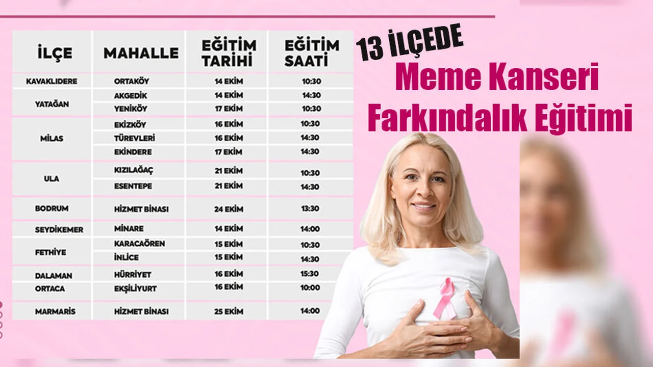 Büyükşehir’den Meme Kanseri Farkındalık Eğitimi