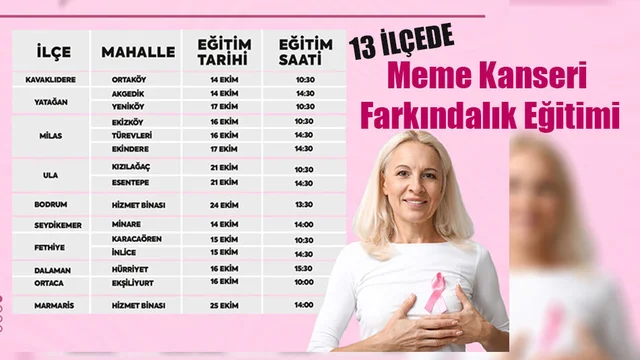Büyükşehir’den Meme Kanseri Farkındalık Eğitimi