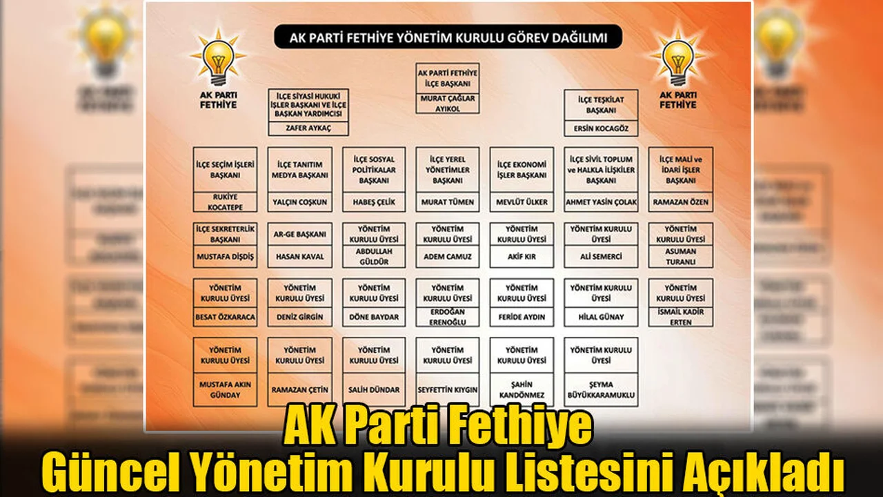 AK Parti Fethiye Güncel Yönetim Kurulu Listesini Açıkladı