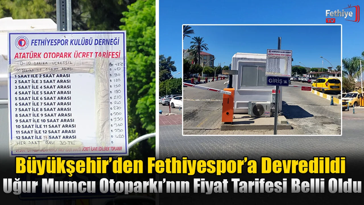 Büyükşehir’den Fethiyespor’a Devredildi