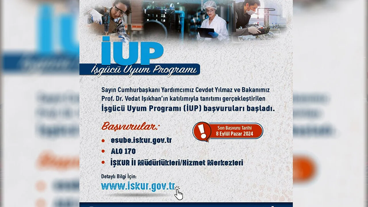 Muğla'da Bin 30 Kişilik ‘İşgücü Uyum Programı' Başvuruları Başladı