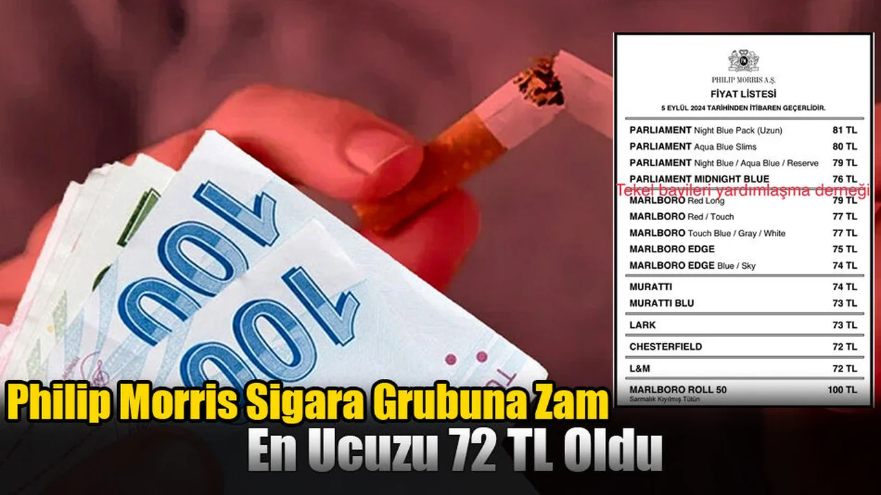 Philip Morris Sigara Grubuna Zam