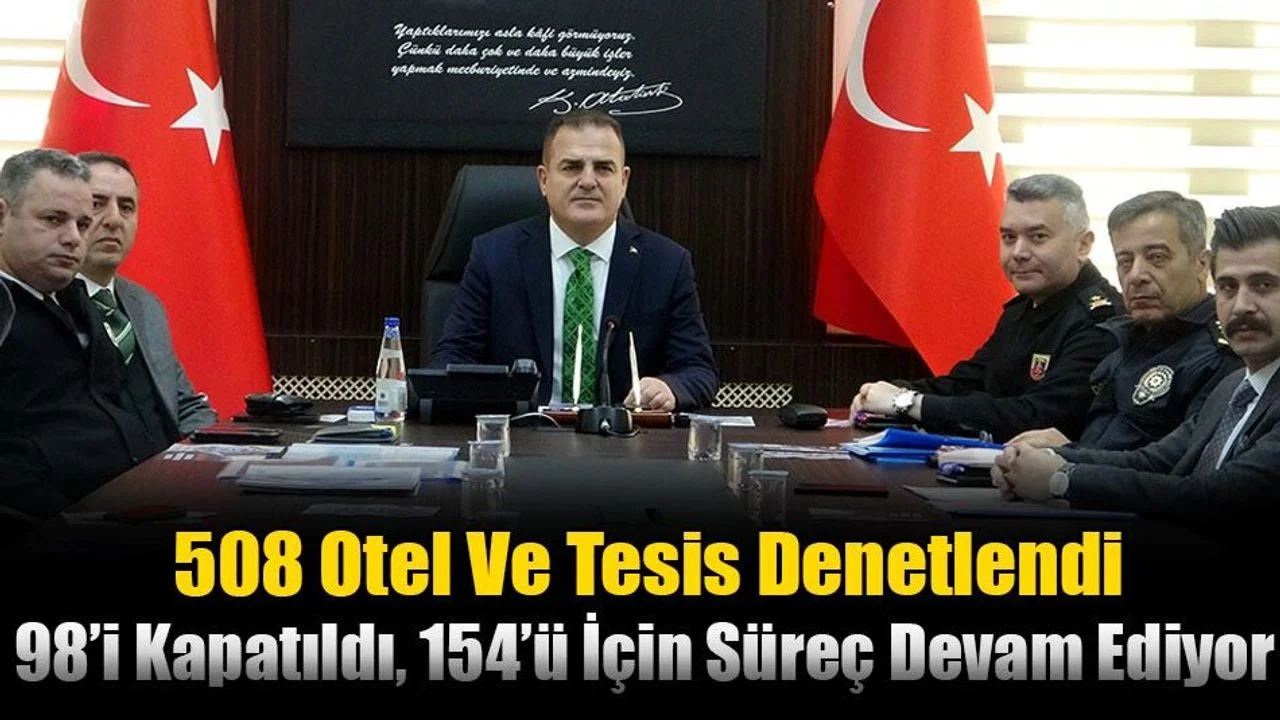 Muğla’da 508 Otel Ve Tesis Denetlendi