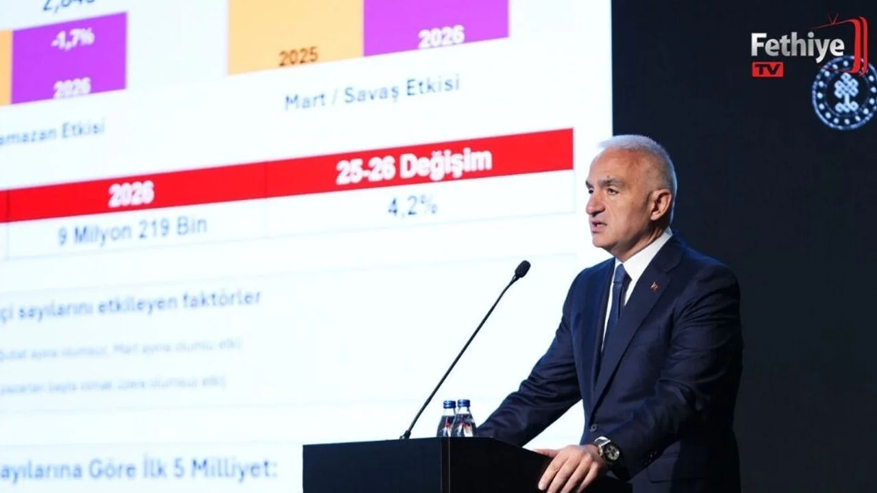Bakan Ersoy, 2026 Yılının İlk Çeyreğine Ait Turizm Verilerini Açıkladı