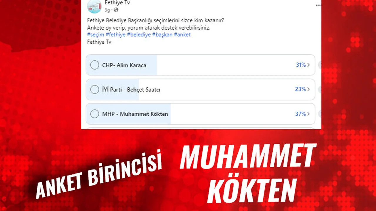 Rekor Katılımla Anket Sonuçlandı