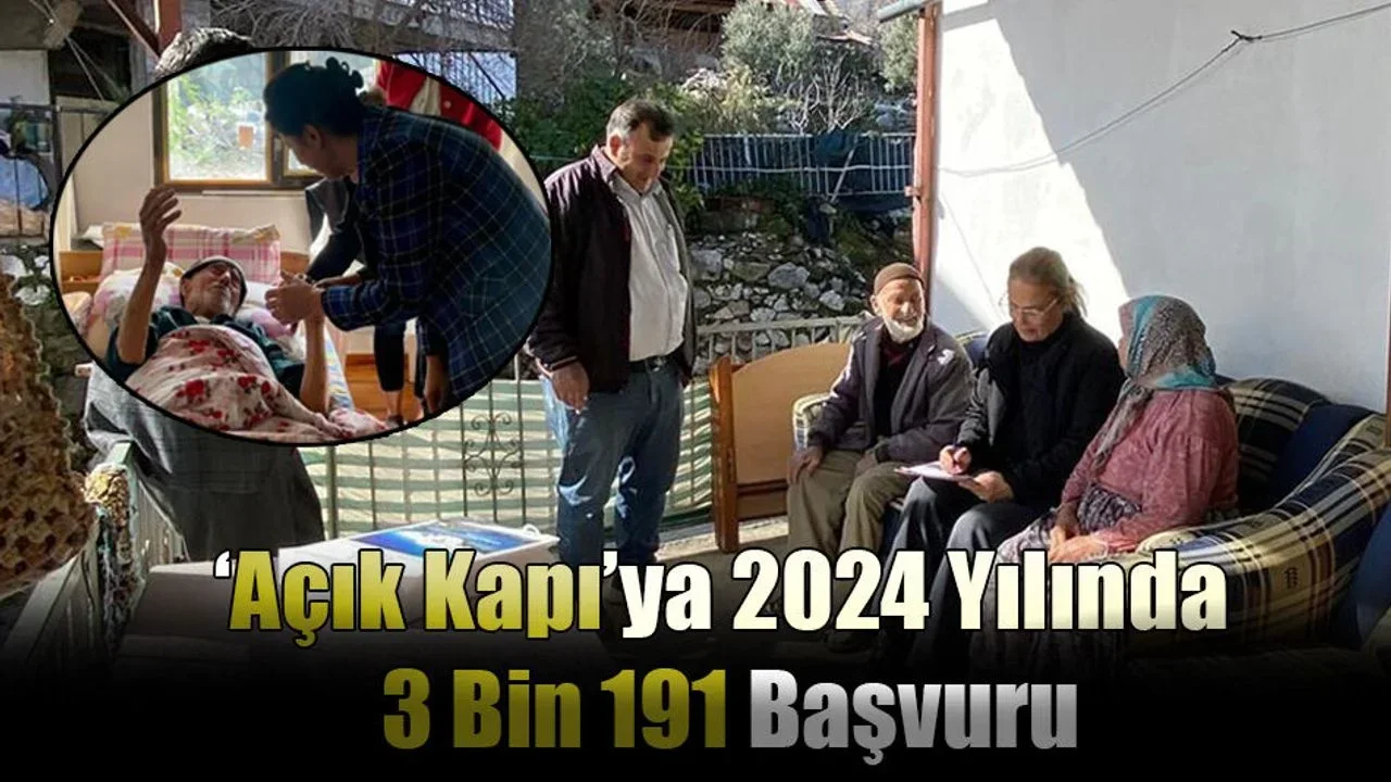 ‘Açık Kapı’ya 2024 Yılında 3 Bin 191 Başvuru