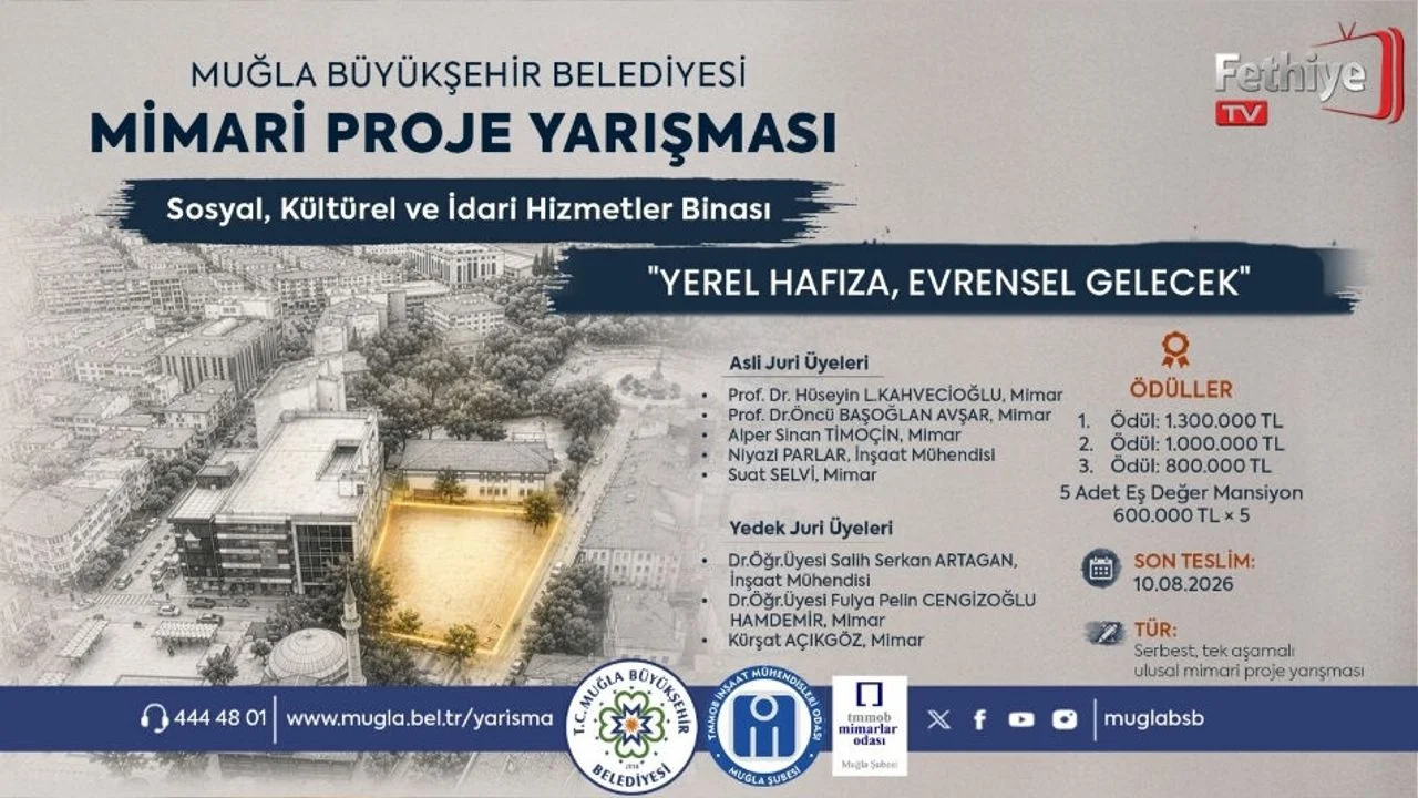 Fikirler Muğla İçin Yarışacak