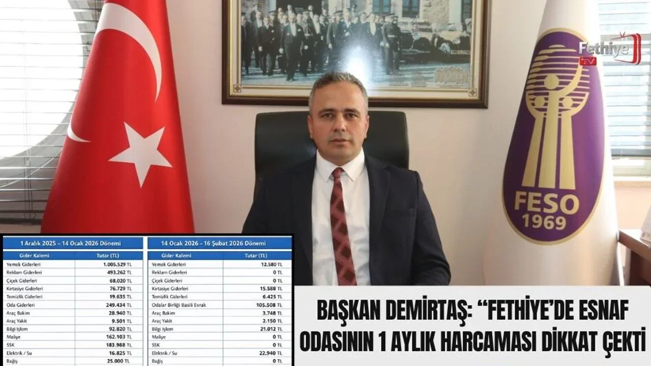 Fethiye’de Esnaf Odasının 1 Aylık Harcaması Dikkat Çekti