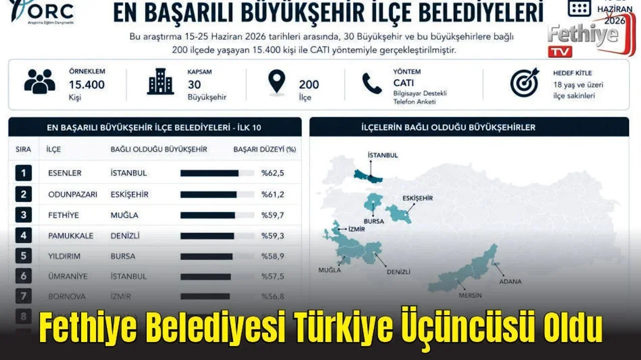 Fethiye Belediyesi Türkiye Üçüncüsü Oldu
