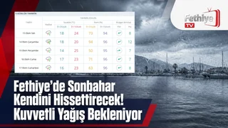 Fethiye’de Sonbahar Kendini Hissettirecek! Kuvvetli Yağış Bekleniyor