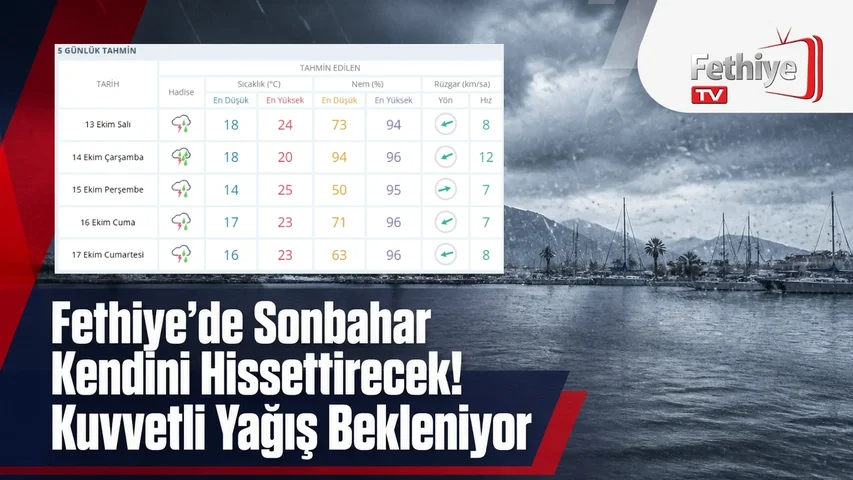Fethiye’de Sonbahar Kendini Hissettirecek! Kuvvetli Yağış Bekleniyor