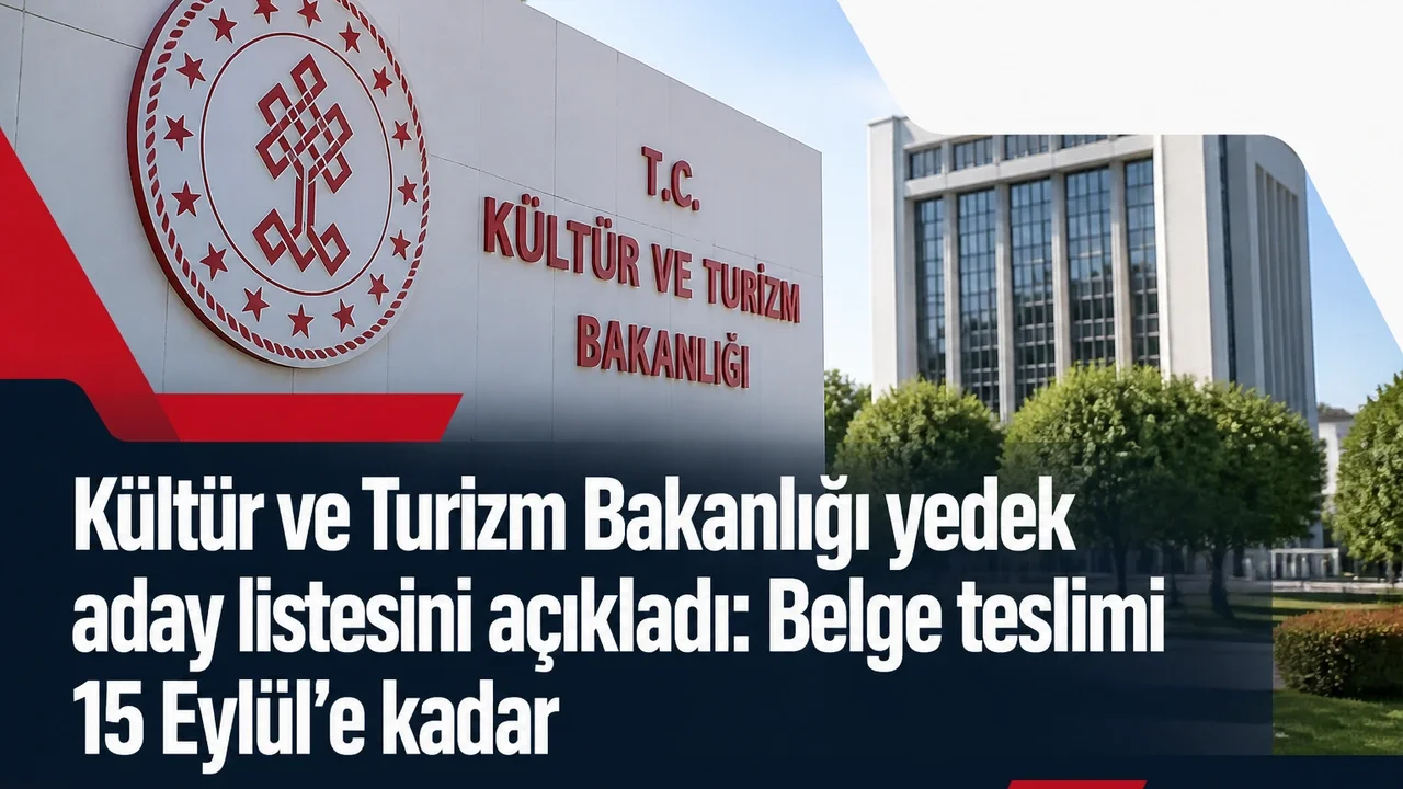 Temsili görsel: Kültür ve Turizm Bakanlığı 795 sözleşmeli personel için yedek aday listesini duyurdu.