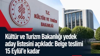 Temsili görsel: Kültür ve Turizm Bakanlığı 795 sözleşmeli personel için yedek aday listesini duyurdu.