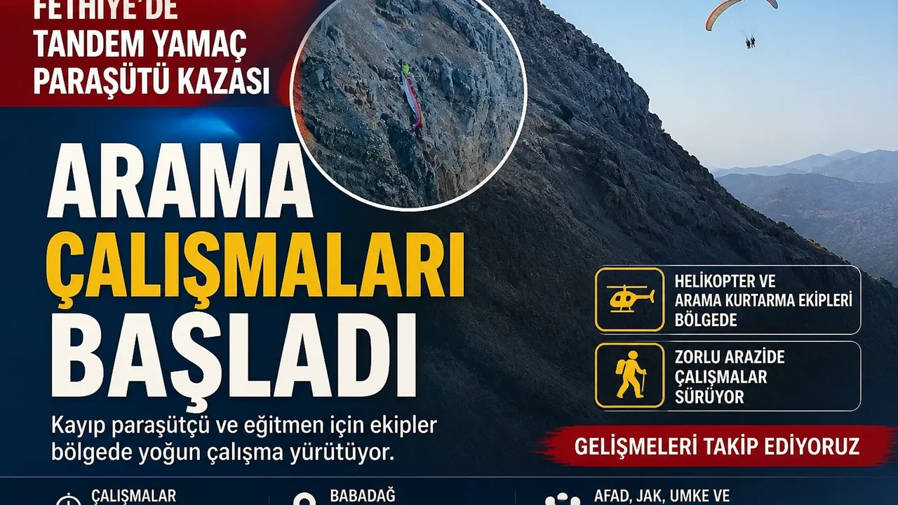 Fethiye’de Tandem Yamaç Paraşütü Kazası: Kurtarma Çalışması Başlatıldı