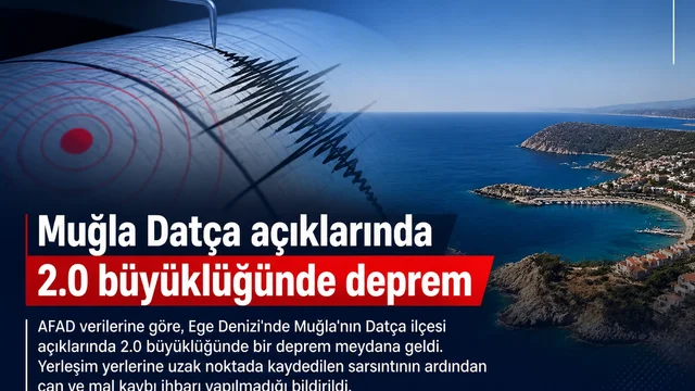 Temsili görsel: Ege Denizi'nde Datça açıklarında meydana gelen 2.0 büyüklüğündeki depremin ardından vatandaşlar sakinliğini koruyor.