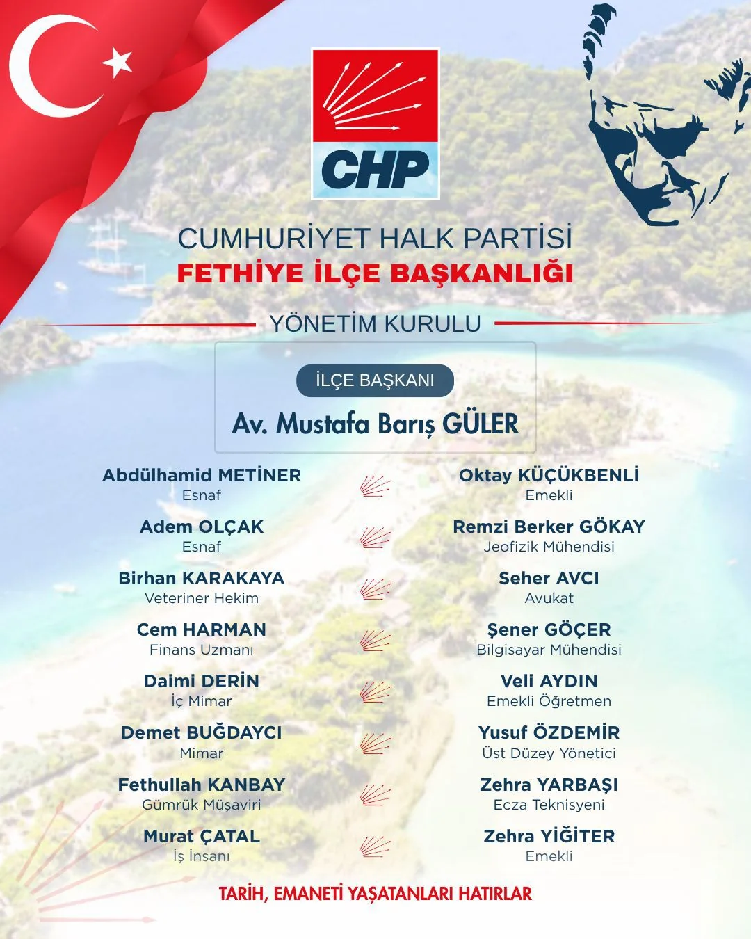 CHP Fethiye İlçe Başkanlığı’nın Yeni Yönetimi Belli Oldu