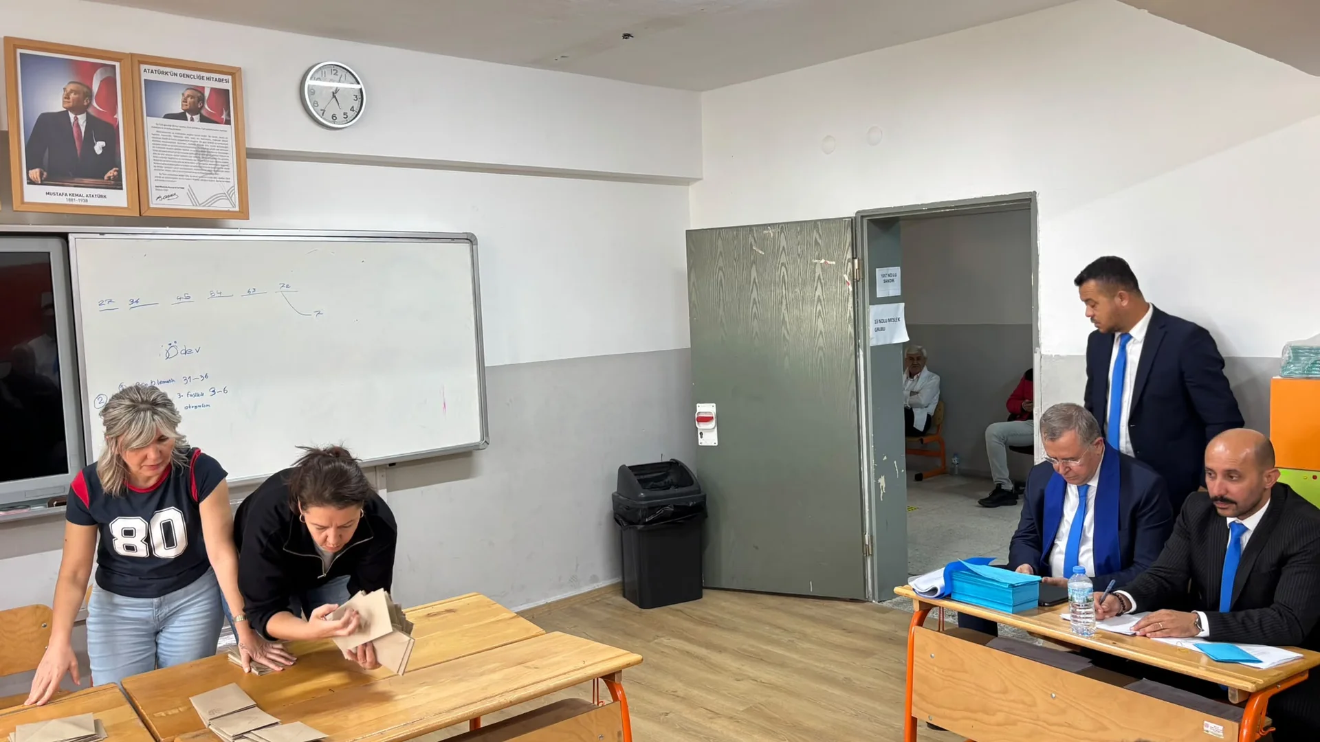 FTSO Seçimlerinde Kritik Saatler: Oylar Sayılıyor